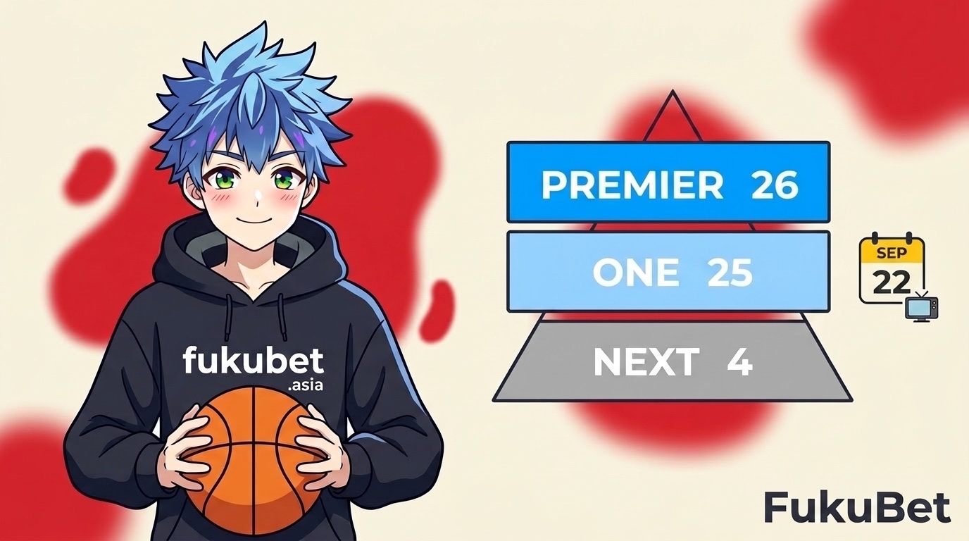 B.LEAGUE PREMIER 2026-27シーズンの新体制(PREMIER26クラブ・ONE25クラブ・NEXT4クラブ)と9月22日開幕を示す図