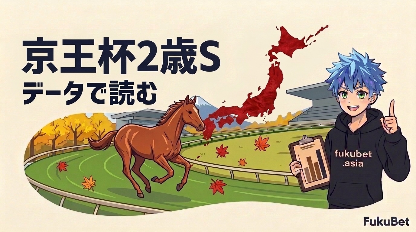京王杯2歳ステークスを数字で読む｜4コーナー3番手以内が20回で10勝、人気どおりなら4.2勝