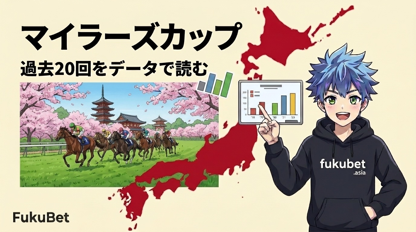 マイラーズカップを数字で読む｜4コーナー3番手以内が3着以内21回、勝ち馬は安田記念で17頭0勝